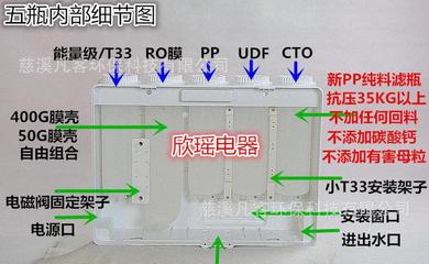 新一代守護(hù) RO反滲透直飲凈水機(jī)，家用凈水科技再升級